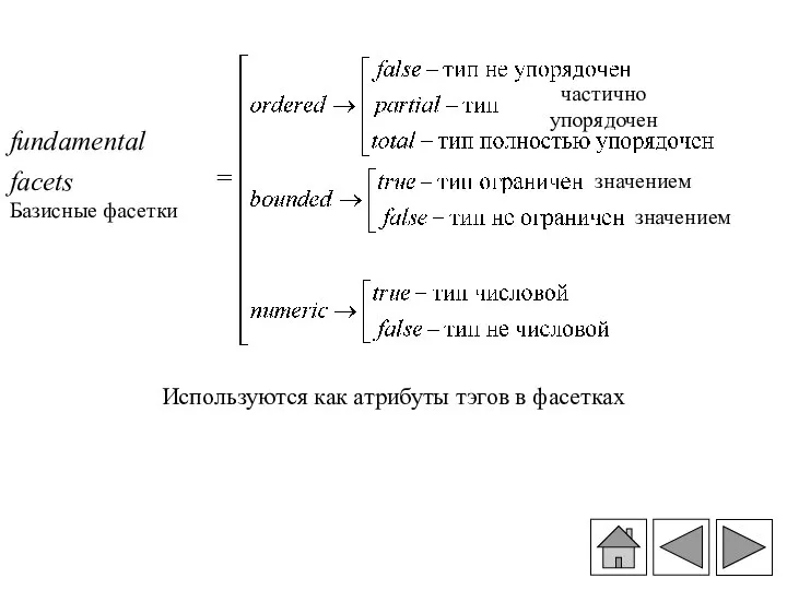 частично упорядочен значением значением Используются как атрибуты тэгов в фасетках