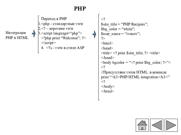 PHP $site_title = “PHP Recipies”; $bg_color = “white”; $user_name = “ivanov”;