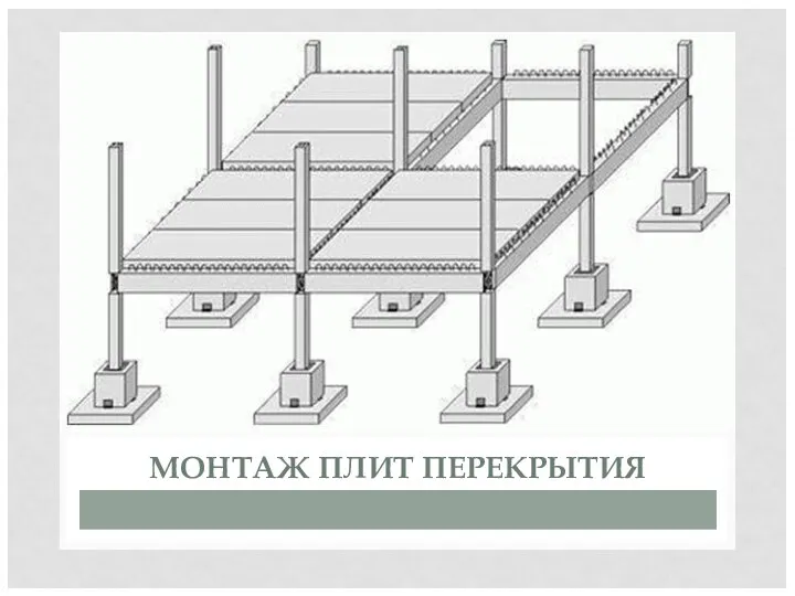 МОНТАЖ ПЛИТ ПЕРЕКРЫТИЯ