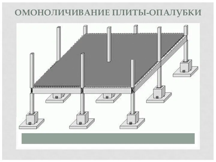 ОМОНОЛИЧИВАНИЕ ПЛИТЫ-ОПАЛУБКИ