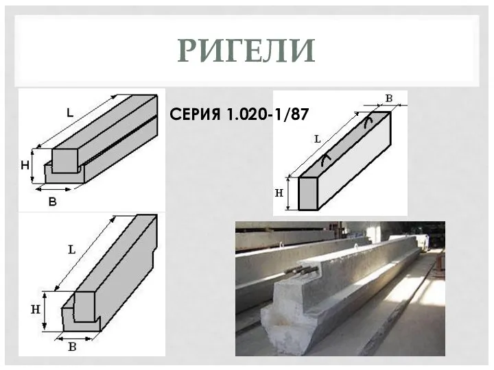 РИГЕЛИ СЕРИЯ 1.020-1/87