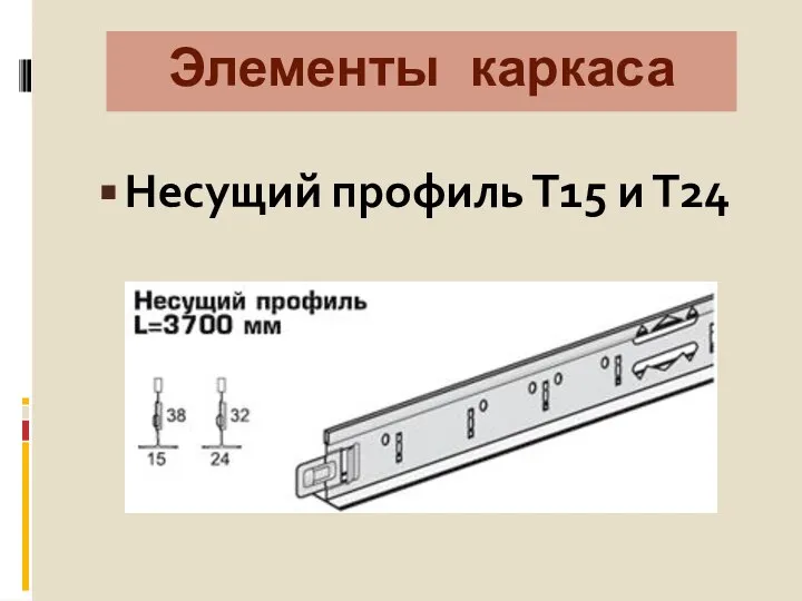 Элементы каркаса Несущий профиль Т15 и Т24