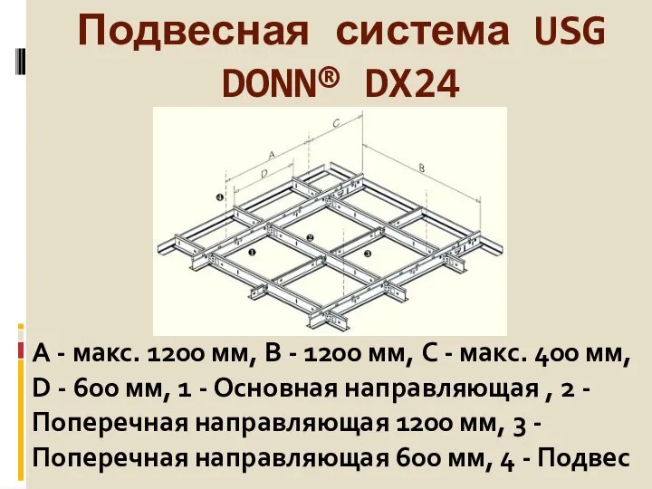 Подвесная система USG DONN® DX24 A - макс. 1200 мм, B