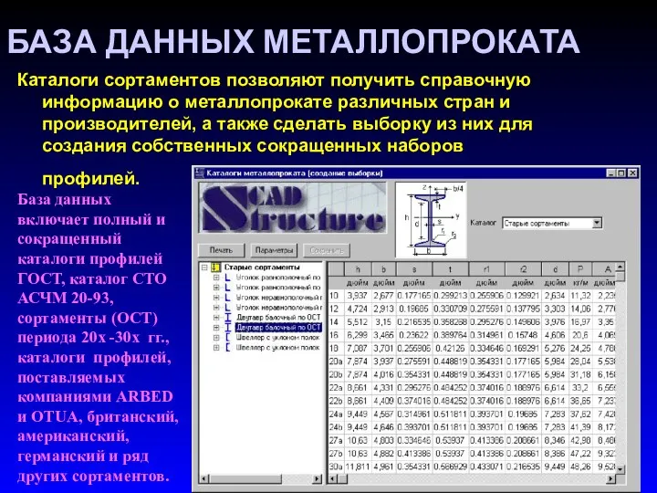 БАЗА ДАННЫХ МЕТАЛЛОПРОКАТА Каталоги сортаментов позволяют получить справочную информацию о металлопрокате