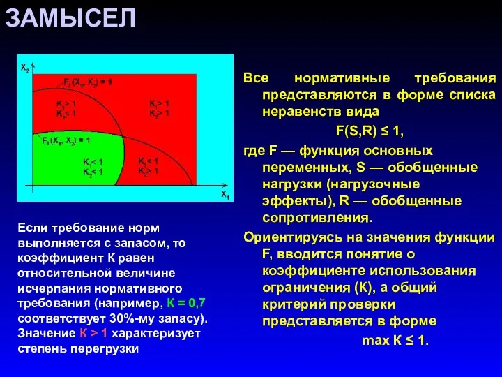 Все нормативные требования представляются в форме списка неравенств вида F(S,R) ≤