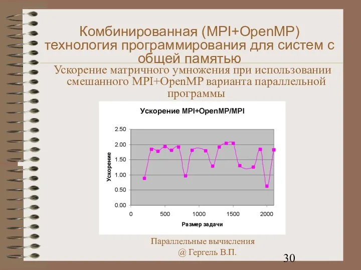 Комбинированная (MPI+OpenMP) технология программирования для систем с общей памятью Ускорение матричного