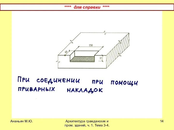 Ананьин М.Ю. Архитектура гражданских и пром. зданий, ч. 1. Тема 3-4. **** для справки ****