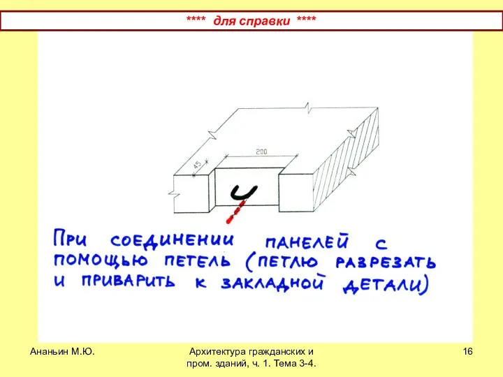 Ананьин М.Ю. Архитектура гражданских и пром. зданий, ч. 1. Тема 3-4. **** для справки ****