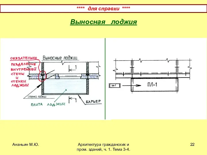 Ананьин М.Ю. Архитектура гражданских и пром. зданий, ч. 1. Тема 3-4.