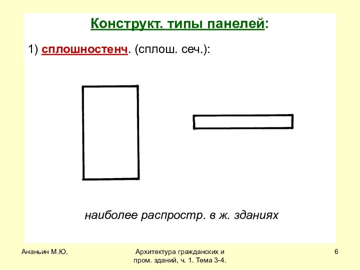 Ананьин М.Ю. Архитектура гражданских и пром. зданий, ч. 1. Тема 3-4.