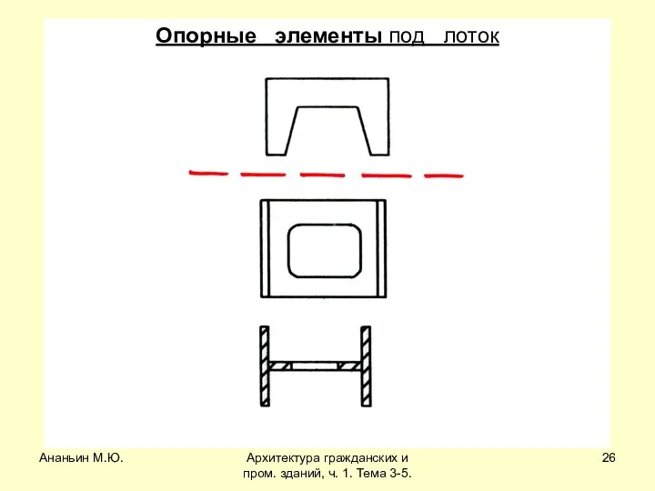 Ананьин М.Ю. Архитектура гражданских и пром. зданий, ч. 1. Тема 3-5. Опорные элементы под лоток