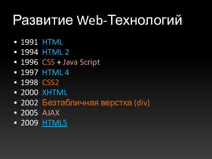 Развитие Web-Технологий 1991 HTML 1994 HTML 2 1996 CSS + Java