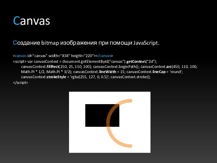 Canvas Создание bitmap изображения при помощи JavaScript. var canvasContext = document.getElementById("canvas").getContext("2d");