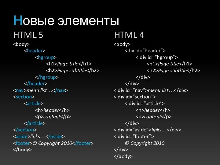 Новые элементы HTML 5 Page title Page subtitle menu list… header