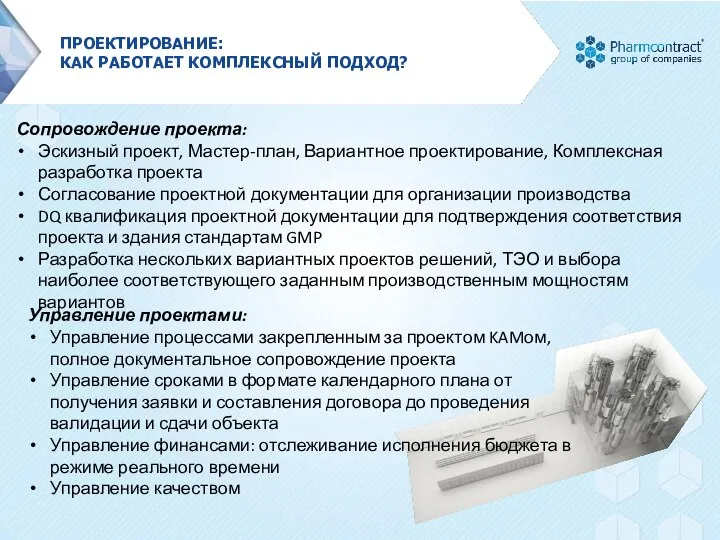 ПРОЕКТИРОВАНИЕ: КАК РАБОТАЕТ КОМПЛЕКСНЫЙ ПОДХОД? Сопровождение проекта: Эскизный проект, Мастер-план, Вариантное