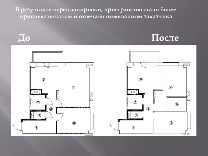 До В результате перепланировки, пространство стало более привлекательным и отвечало пожеланиям заказчика После