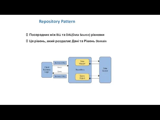 Repository Pattern Посередник між BLL та DAL(Data Source) рівнями Це рівень,