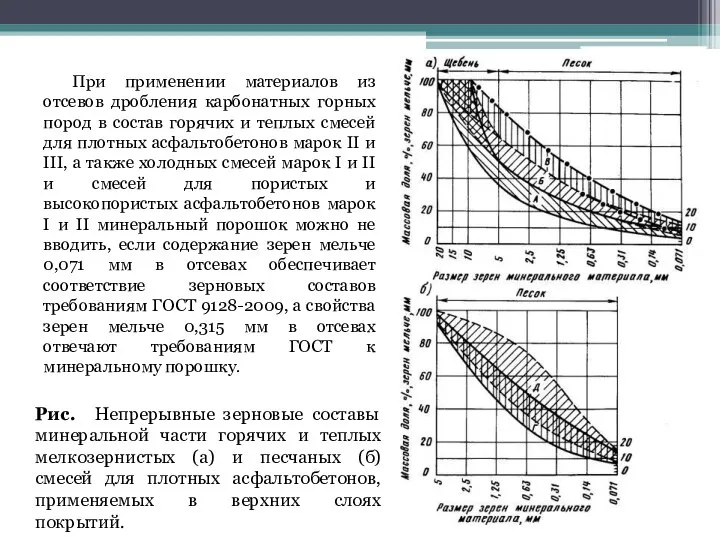 При применении материалов из отсевов дробления карбонатных горных пород в состав