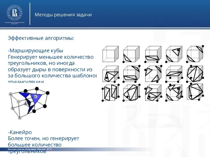 Высшая школа экономики, Москва, 2014 Методы решения задачи фото фото фото