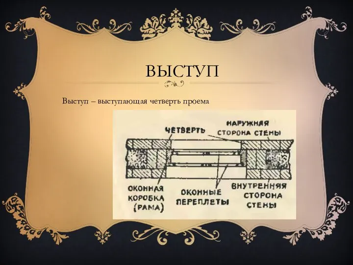 ВЫСТУП Выступ – выступающая четверть проема