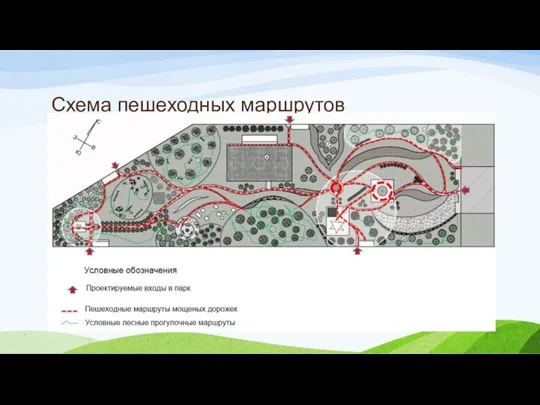 Схема пешеходных маршрутов