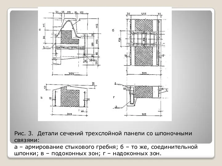 Рис. 3. Детали сечений трехслойной панели со шпоночными связями: а –