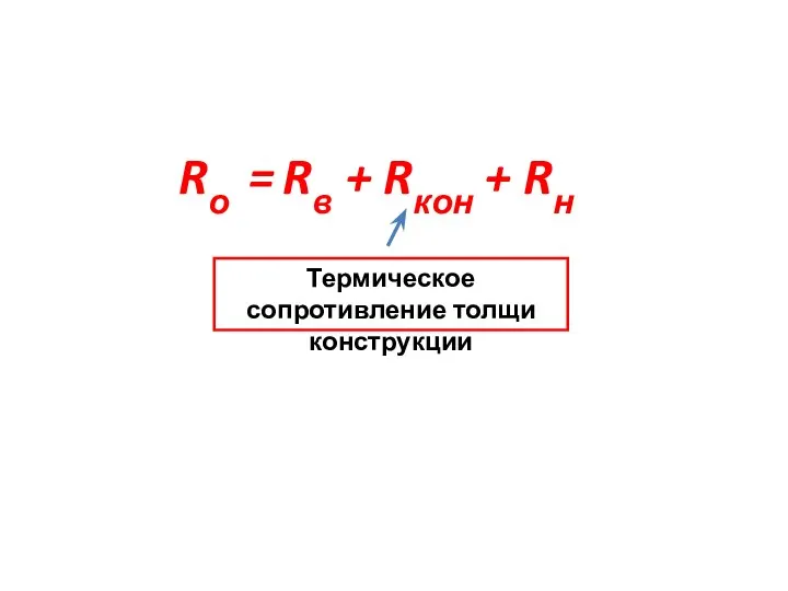Rо = Rв + Rкон + Rн Термическое сопротивление толщи конструкции