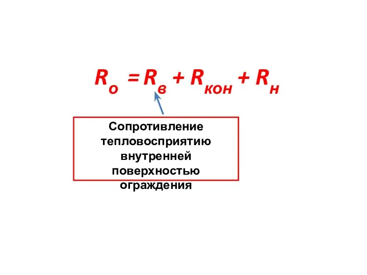 Rо = Rв + Rкон + Rн Сопротивление тепловосприятию внутренней поверхностью ограждения