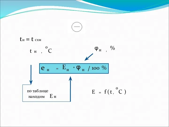 tн = t cxм e н = E н φ *