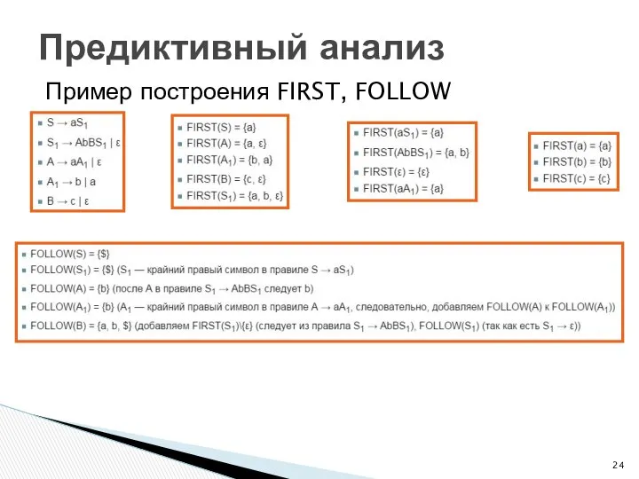 Пример построения FIRST, FOLLOW Предиктивный анализ