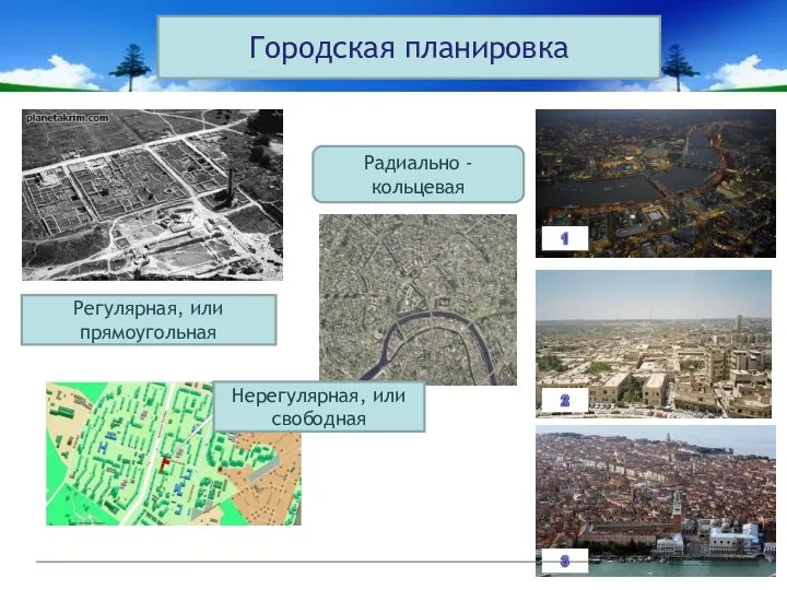 Городская планировка Регулярная, или прямоугольная Радиально - кольцевая Нерегулярная, или свободная