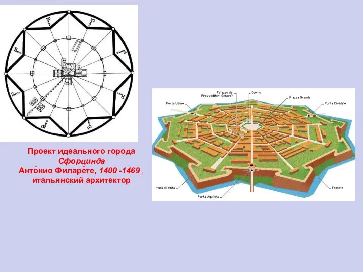 Проект идеального города Сфорцинда Анто́нио Филаре́те, 1400 -1469 , итальянский архитектор