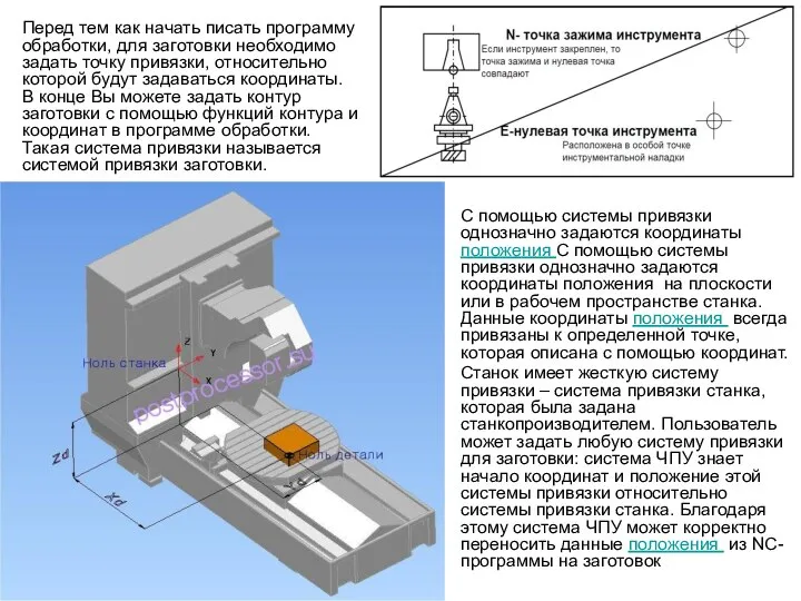 Перед тем как начать писать программу обработки, для заготовки необходимо задать