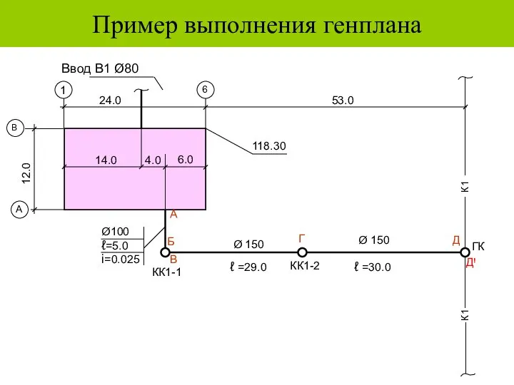 Пример выполнения генплана ДꞋ