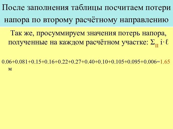 Так же, просуммируем значения потерь напора, полученные на каждом расчётном участке: