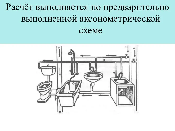 Расчёт выполняется по предварительно выполненной аксонометрической схеме