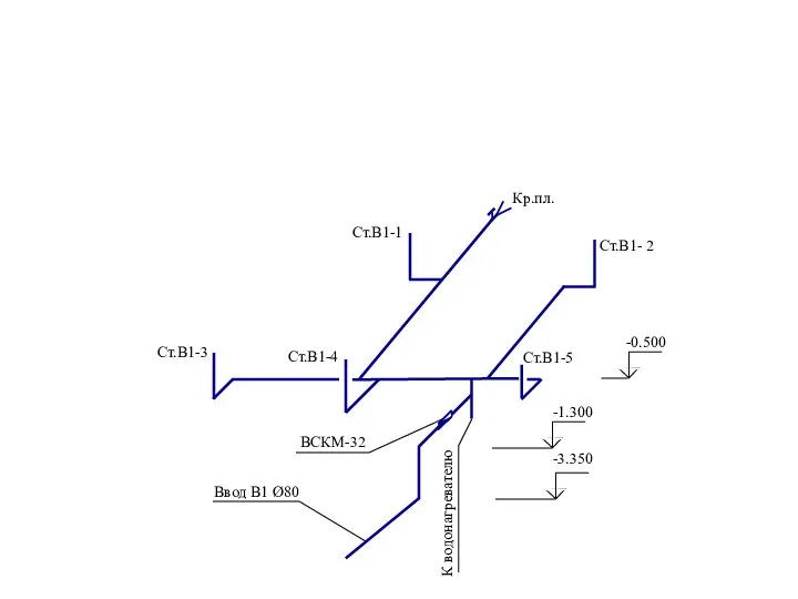 Ввод В1 Ø80 -3.350 -1.300 -0.500 ВСКМ-32 К водонагревателю Ст.В1-1 Ст.В1- 2 Ст.В1-3 Ст.В1-4 Ст.В1-5 Кр.пл.
