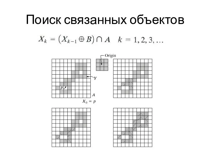 Поиск связанных объектов