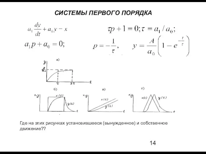 СИСТЕМЫ ПЕРВОГО ПОРЯДКА Где на этих рисунках установившееся (вынужденное) и собственное движение??