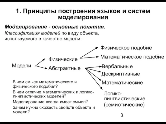 Классификация моделей по виду объекта, используемого в качестве модели: Моделирование -