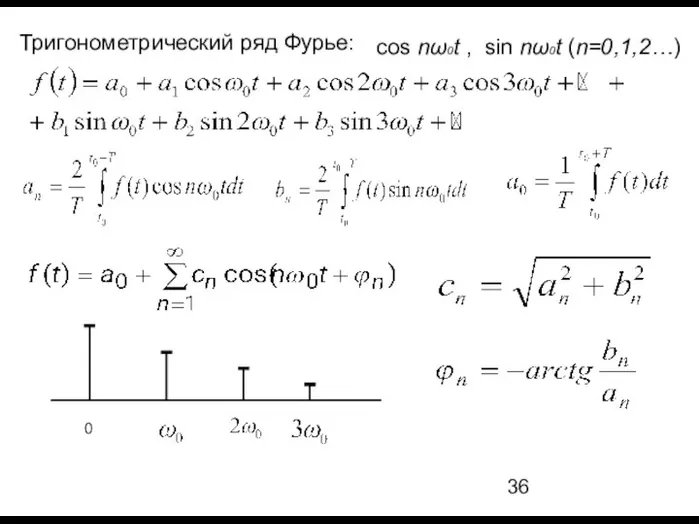 Тригонометрический ряд Фурье: cos nω0t , sin nω0t (n=0,1,2…)