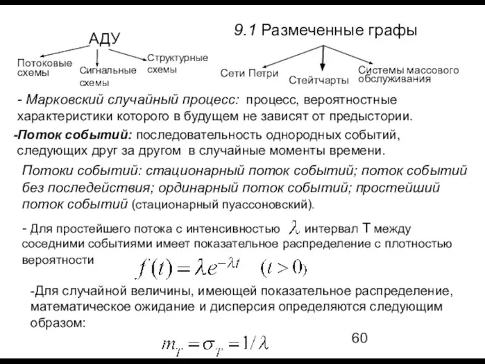 - Марковский случайный процесс: процесс, вероятностные характеристики которого в будущем не