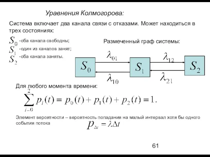 Система включает два канала связи с отказами. Может находиться в трех