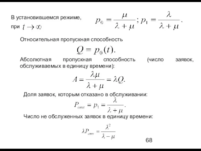 Доля заявок, которым отказано в обслуживании: Число не обслуженных заявок в