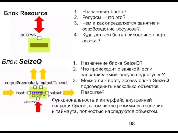 Блок Resource Назначение блока? Ресурсы – что это? Чем и как