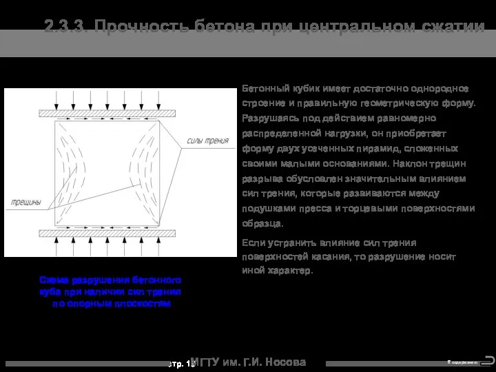МГТУ им. Г.И. Носова 2.3.3. Прочность бетона при центральном сжатии Бетонный