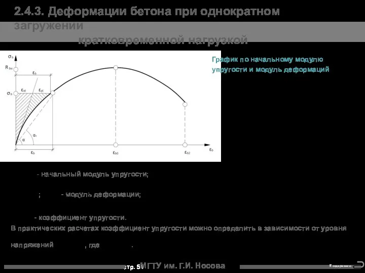 - начальный модуль упругости; ; - модуль деформации; - коэффициент упругости.