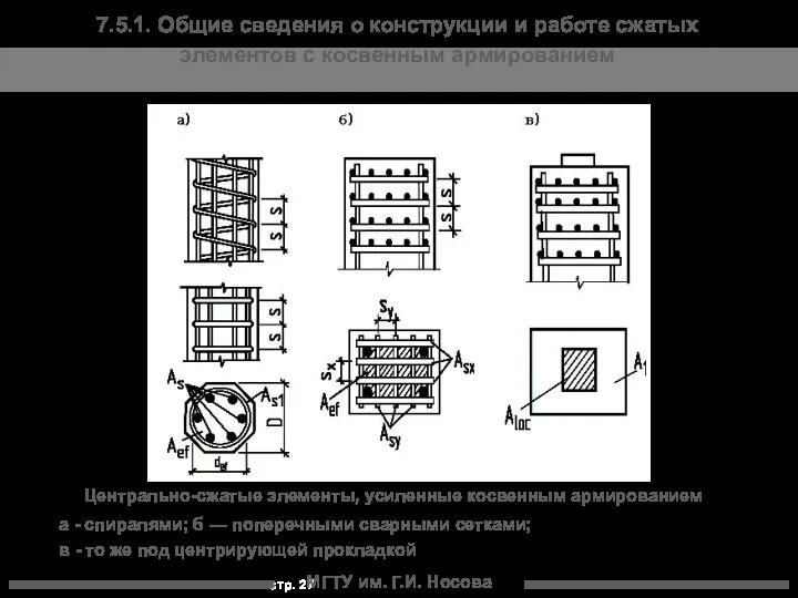 МГТУ им. Г.И. Носова 7.5.1. Общие сведения о конструкции и работе