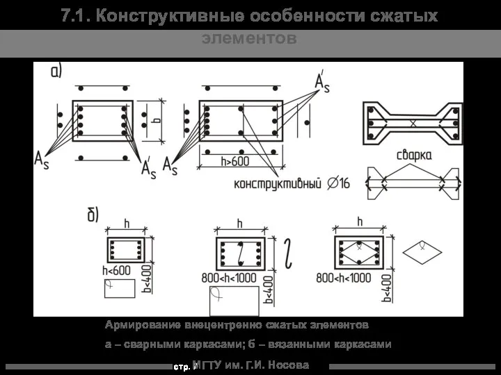 МГТУ им. Г.И. Носова 7.1. Конструктивные особенности сжатых элементов Армирование внецентренно