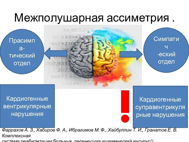 Межполушарная ассиметрия . Прасимпа-тический отдел Симпатич -еский отдел Кардиогенные суправентрикулярные нарушения